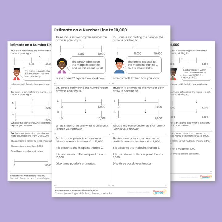Year 4 Estimate on a Number Line to 10,000 Place Value Reasoning and Problem Solving
