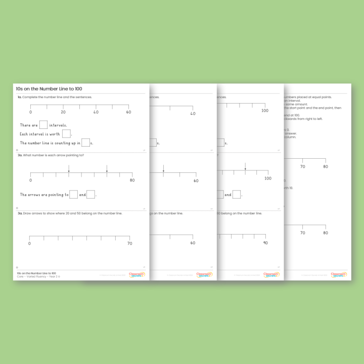 Year 2 10s on the Number Line to 100 Place Value Varied Fluency