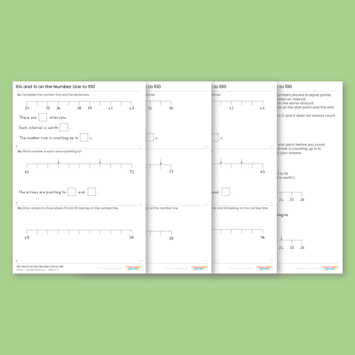 Year 2 10s and 1s on the Number Line to 100 Place Value Varied Fluency