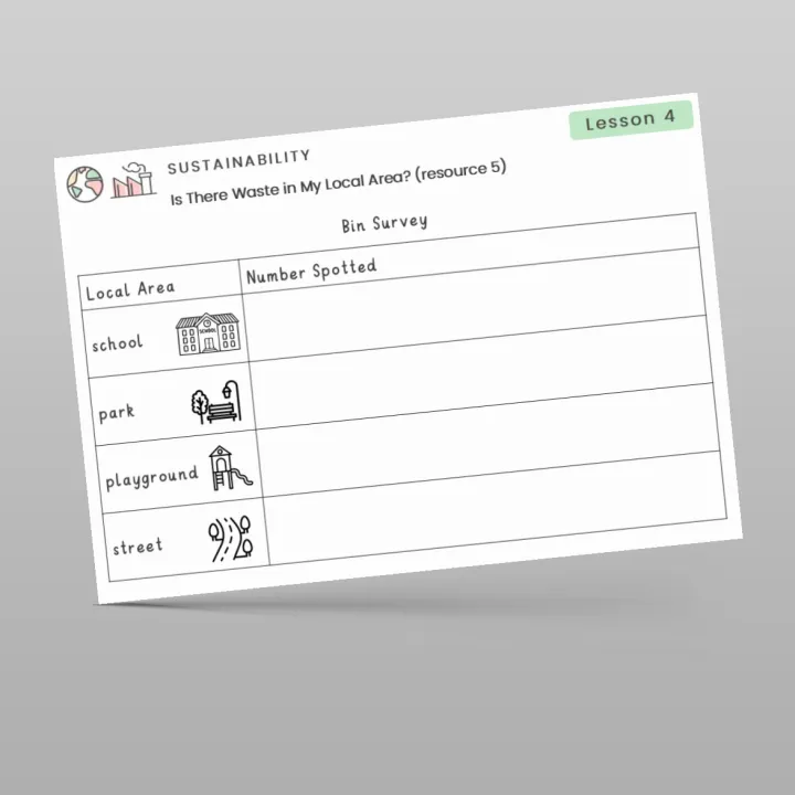 Waste and Pollution Worksheets