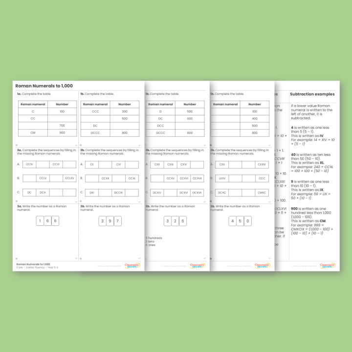Year 5 Roman Numerals to 1,000 Place Value Varied Fluency