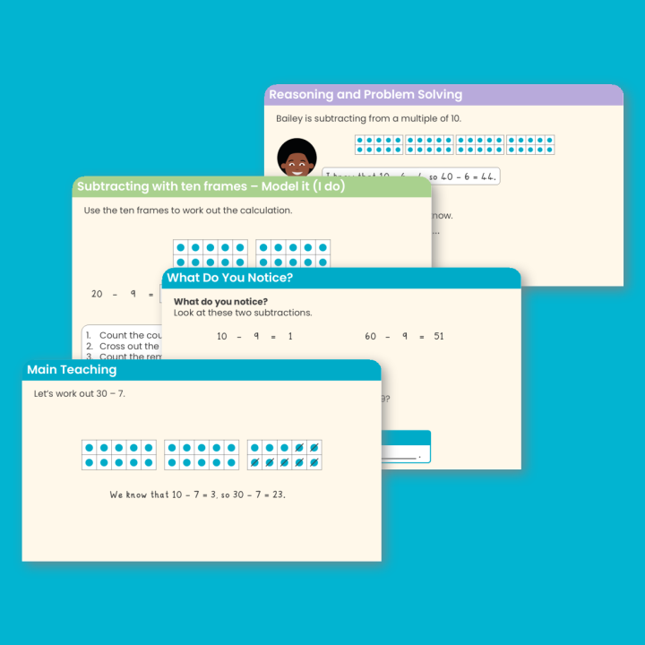 Year 2 Subtract From a 10 Addition and Subtraction Teaching PowerPoint