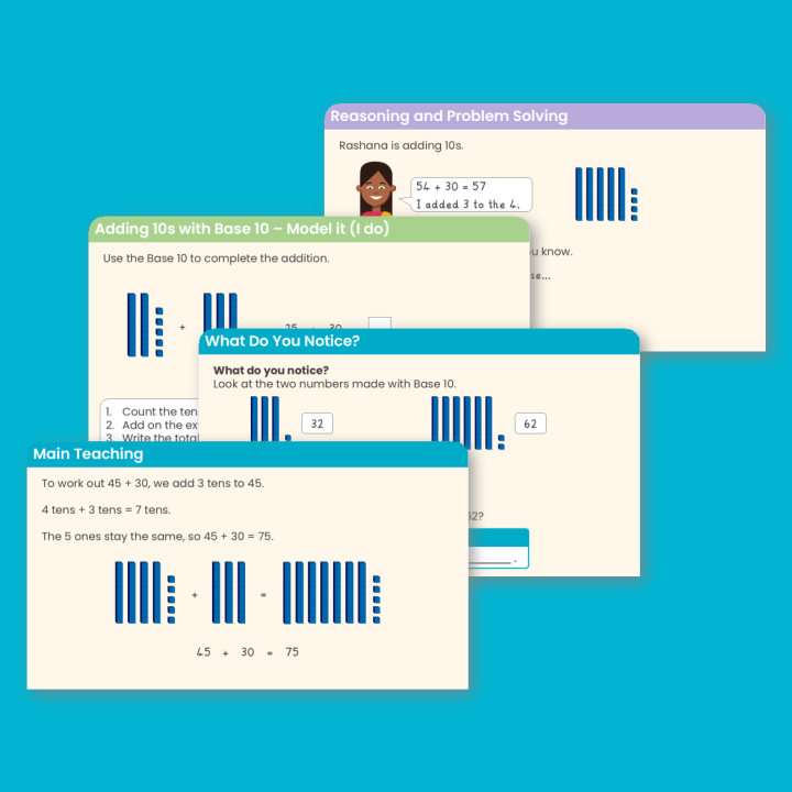 Year 2 Add and Subtract 10s Addition and Subtraction Teaching PowerPoint