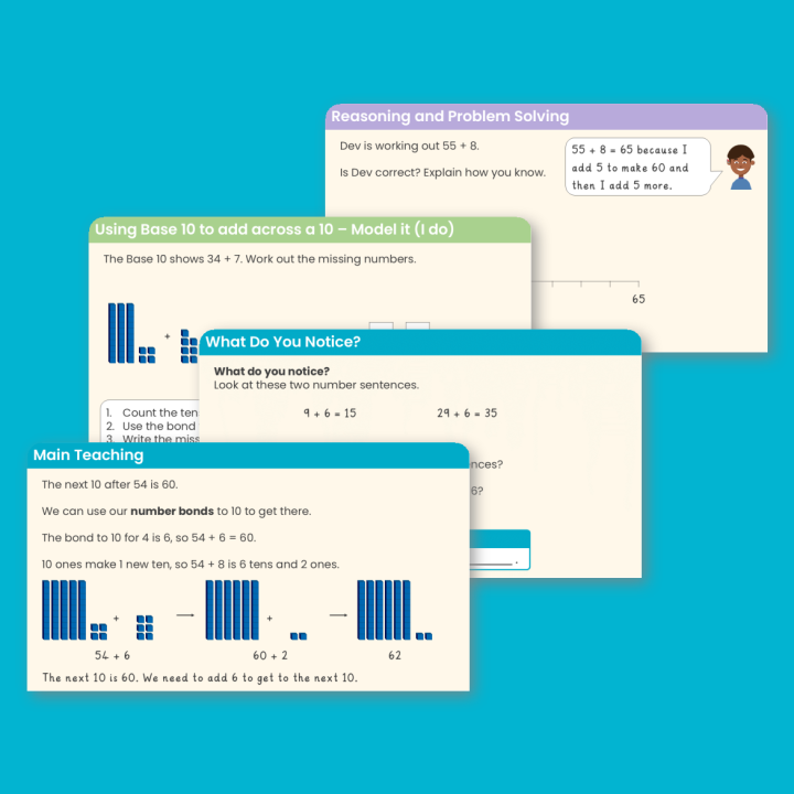 Year 2 Add Across a 10 Addition and Subtraction Teaching PowerPoint