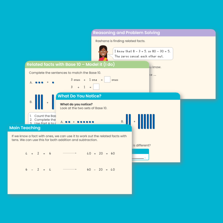 Year 2 Related Facts Addition and Subtraction Teaching PowerPoint