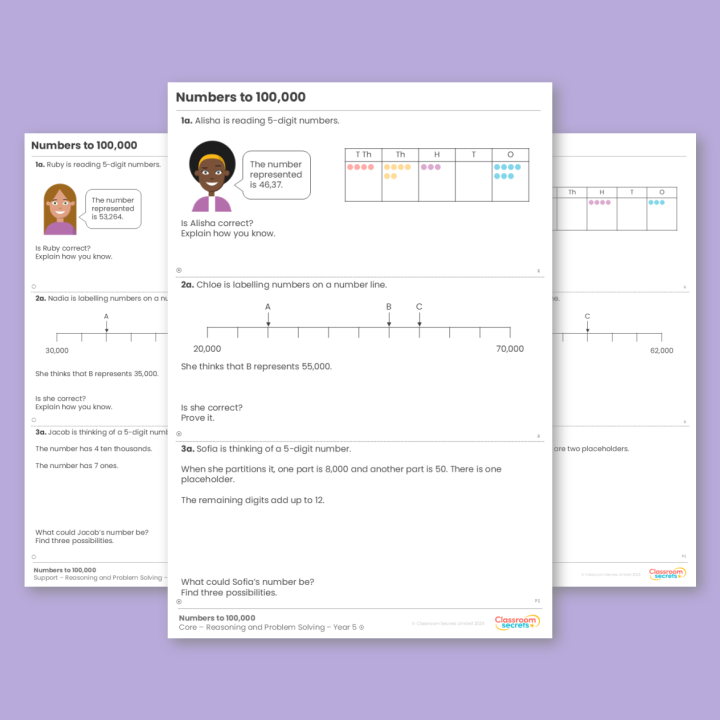 Year 5 Numbers to 100,000 Place Value Reasoning and Problem Solving
