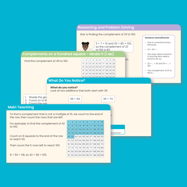 Year 3 Complements to 100 Addition and Subtraction Teaching PowerPoint