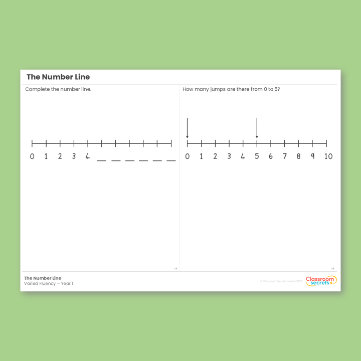 Year 1 The Number Line Place Value (within 10) Varied Fluency
