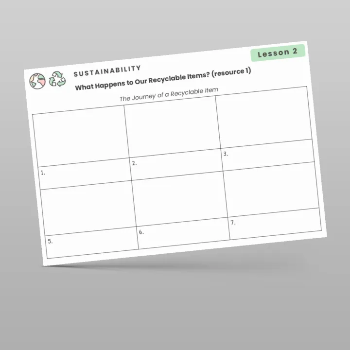 Reusing and Recycling Worksheets