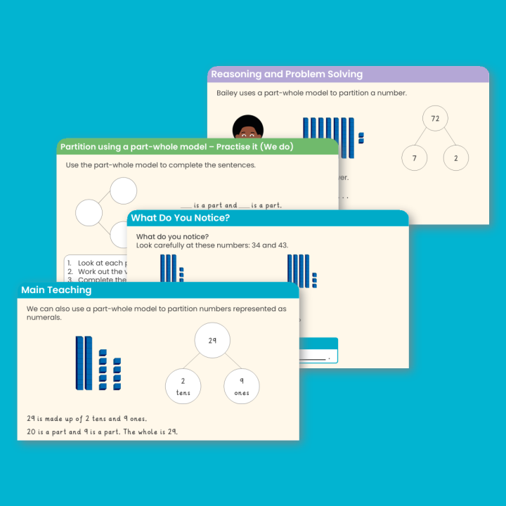 Year 2 Partition Numbers to 100 Place Value Teaching PowerPoint