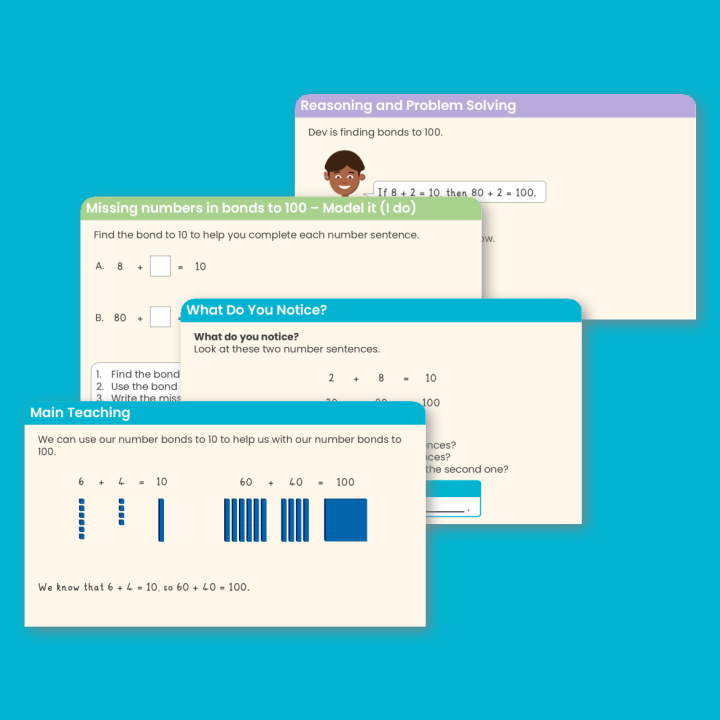 Year 2 Bonds to 100 (Tens) Addition and Subtraction Teaching PowerPoint