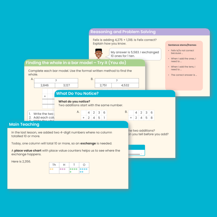 Year 4 Add Two 4-Digit Numbers - One Exchange Addition and Subtraction Teaching PowerPoint