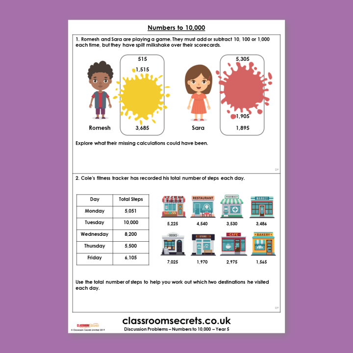 Year 5 Numbers to 10,000 Place Value Deeper Reasoning Discussion Problem