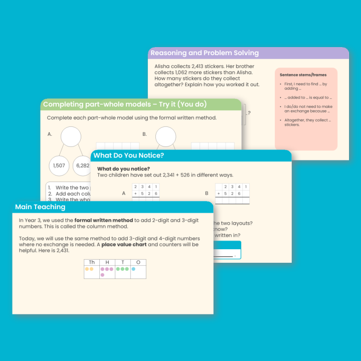 Year 4 Add up to Two 4-Digit Numbers - No Exchange Addition and Subtraction Teaching PowerPoint