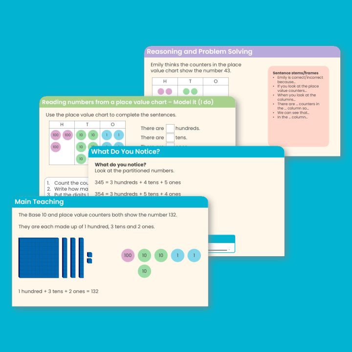 Year 3 Hundreds, Tens and Ones Place Value Teaching PowerPoint