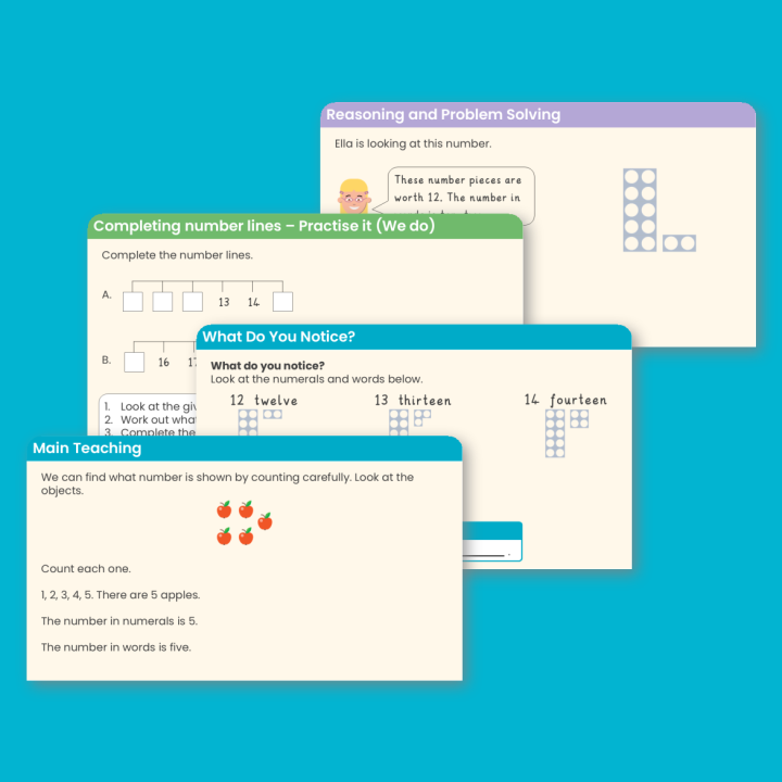 Year 2 Numbers to 20 Place Value Teaching PowerPoint