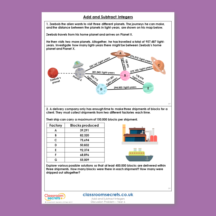 Year 6 Add and Subtract Integers Addition, Subtraction, Multiplication and Division Deeper Reasoning Discussion Problem