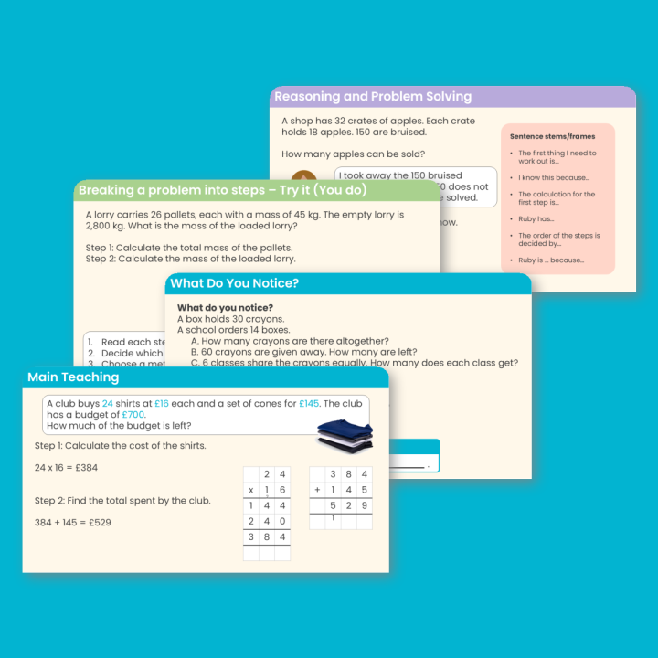 Year 6 Solve Multi-Step Problems Addition, Subtraction, Multiplication and Division Teaching PowerPoint