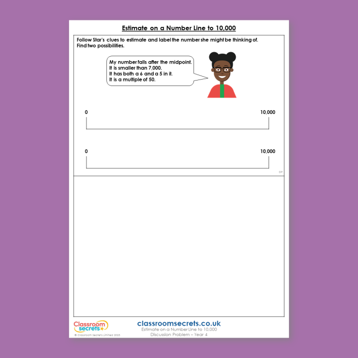 Year 4 Estimate on a Number Line to 10,000 Place Value Deeper Reasoning Discussion Problem