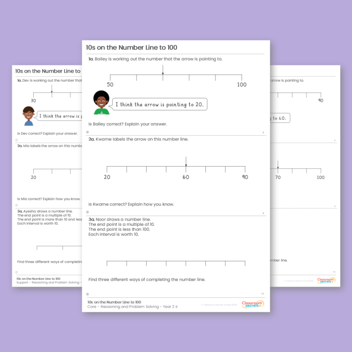 Year 2 10s on the Number Line to 100 Place Value Reasoning and Problem Solving