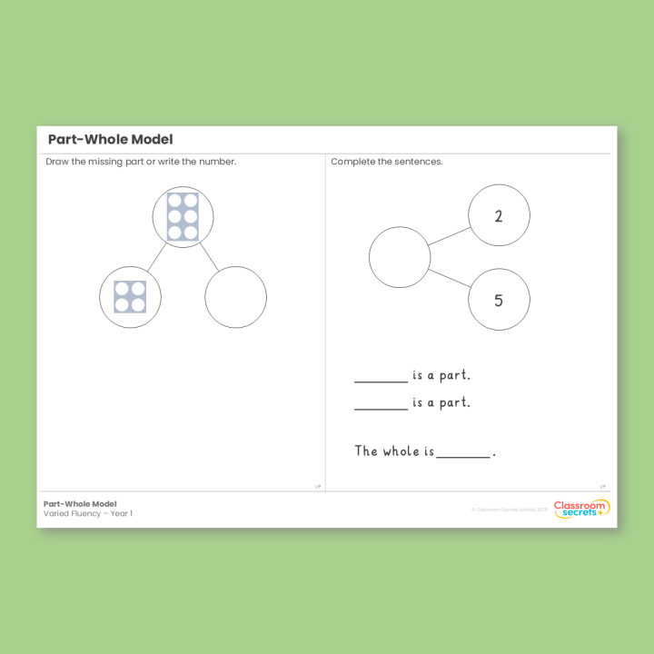 Year 1 Part-Whole Model Addition and Subtraction (within 10) Varied Fluency