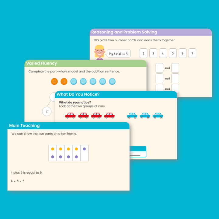Year 1 Addition - Add Together Addition and Subtraction (within 10) Teaching PowerPoint