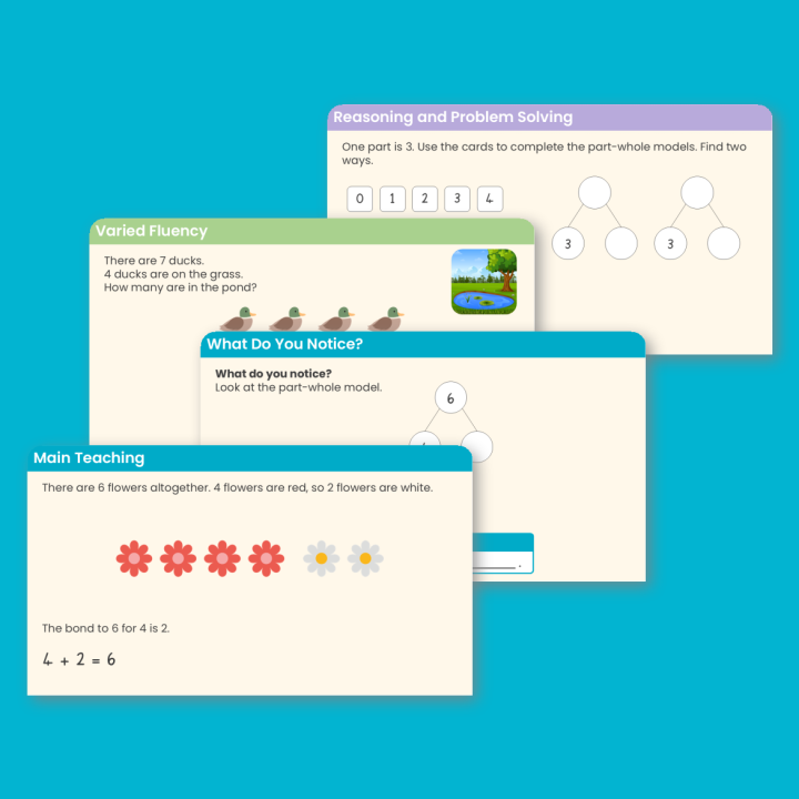 Year 1 Find a Part Addition and Subtraction (within 10) Teaching PowerPoint