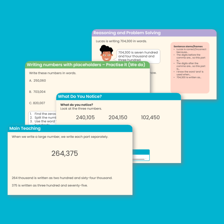 Year 5 Read and Write Numbers to 1,000,000 Place Value Teaching PowerPoint