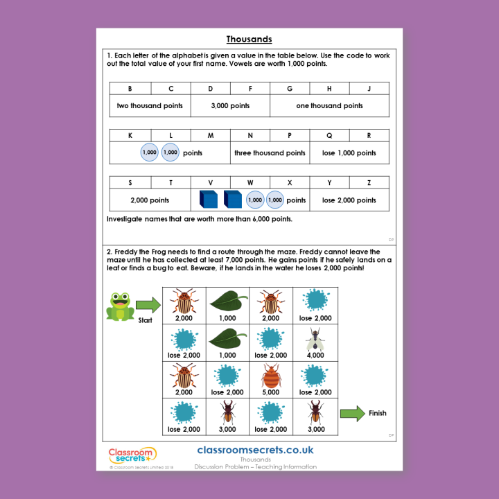 Year 4 Thousands Place Value Deeper Reasoning Discussion Problem