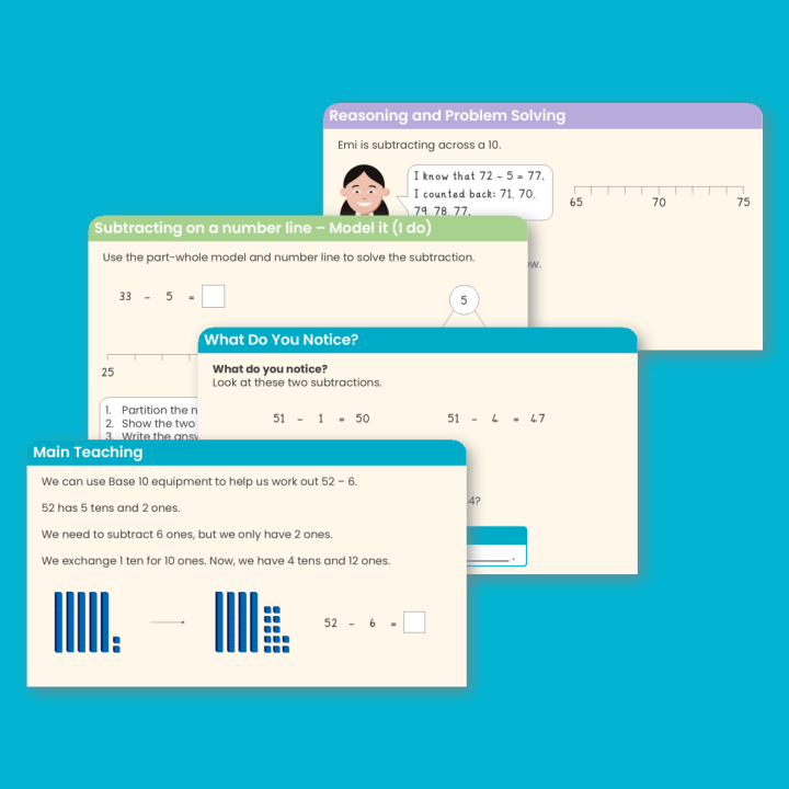 Year 2 Subtract a 1-Digit Number From a 2-Digit Number (Across a 10) Addition and Subtraction Teaching PowerPoint