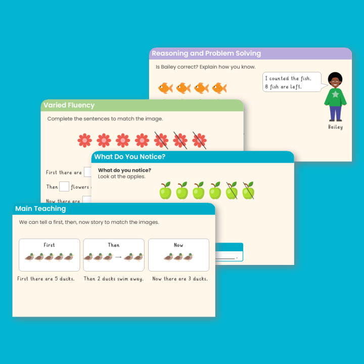 Year 1 Subtraction - Take Away/Cross Out (How Many Left?) Addition and Subtraction (within 10) Teaching PowerPoint