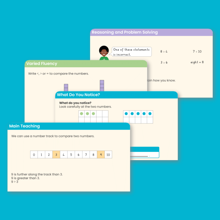 Year 1 Compare Numbers Place Value (within 10) Teaching PowerPoint