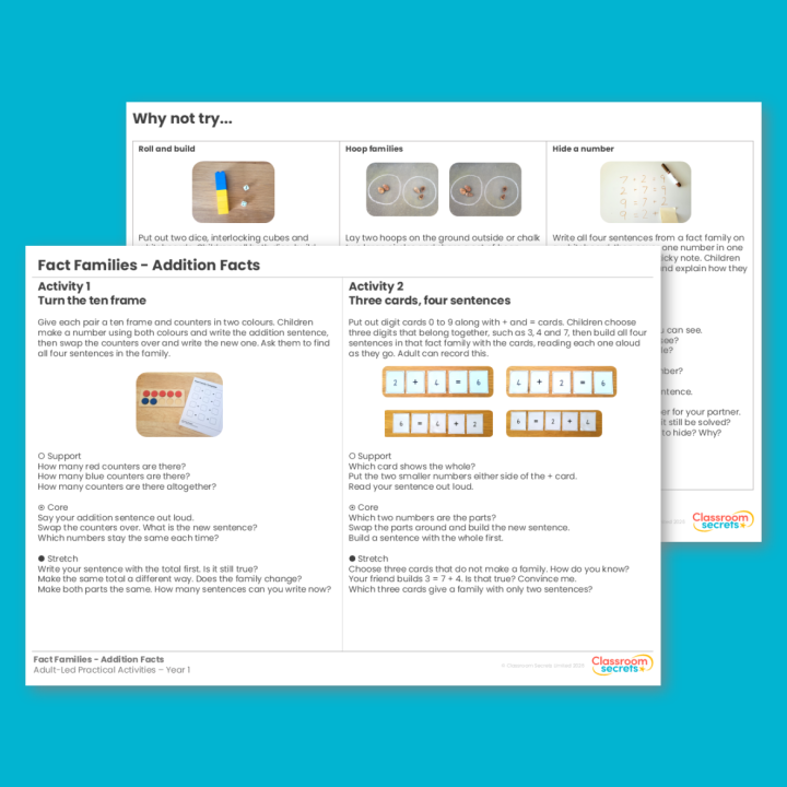 Year 1 Fact Families - Addition Facts Addition and Subtraction (within 10) Adult-Led Practical Activities