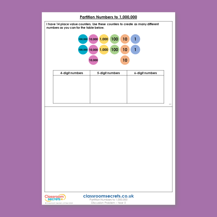 Year 5 Partition Numbers to 1,000,000 Discussion Problem