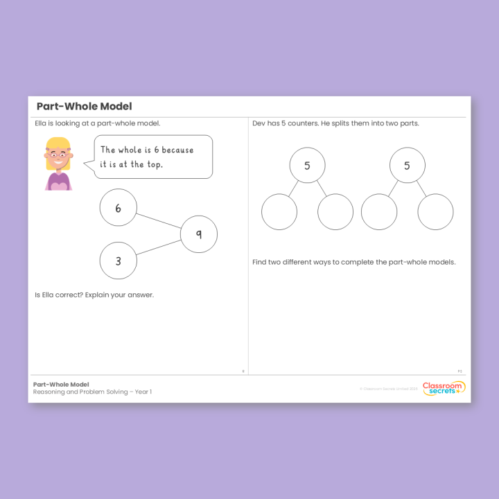 Year 1 Part-Whole Model Addition and Subtraction (within 10) Reasoning and Problem Solving