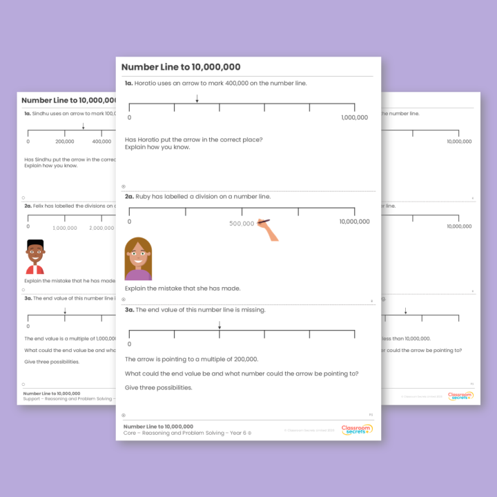 Year 6 Number Line to 10,000,000 Place Value Reasoning and Problem Solving