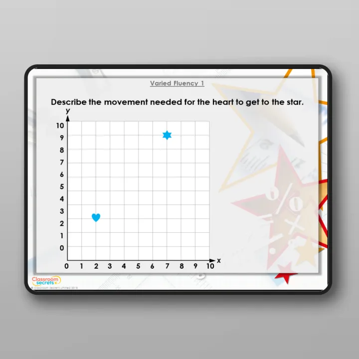 Classroom Secrets | Collection Page Year 4 Describe Translation On a Grid