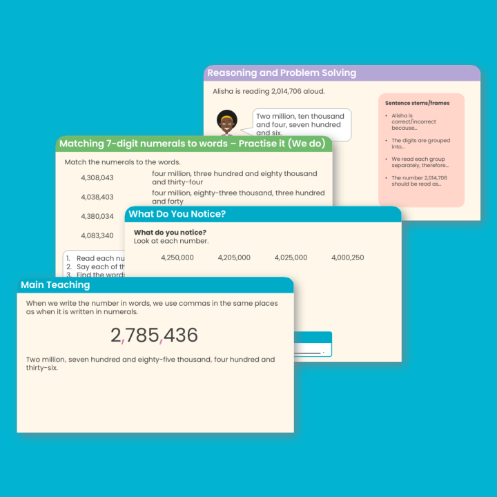 Year 6 Read and Write Numbers to 10,000,000 Place Value Teaching PowerPoint