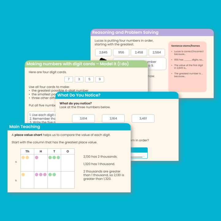 Year 4 Order Numbers to 10,000 Place Value Teaching PowerPoint