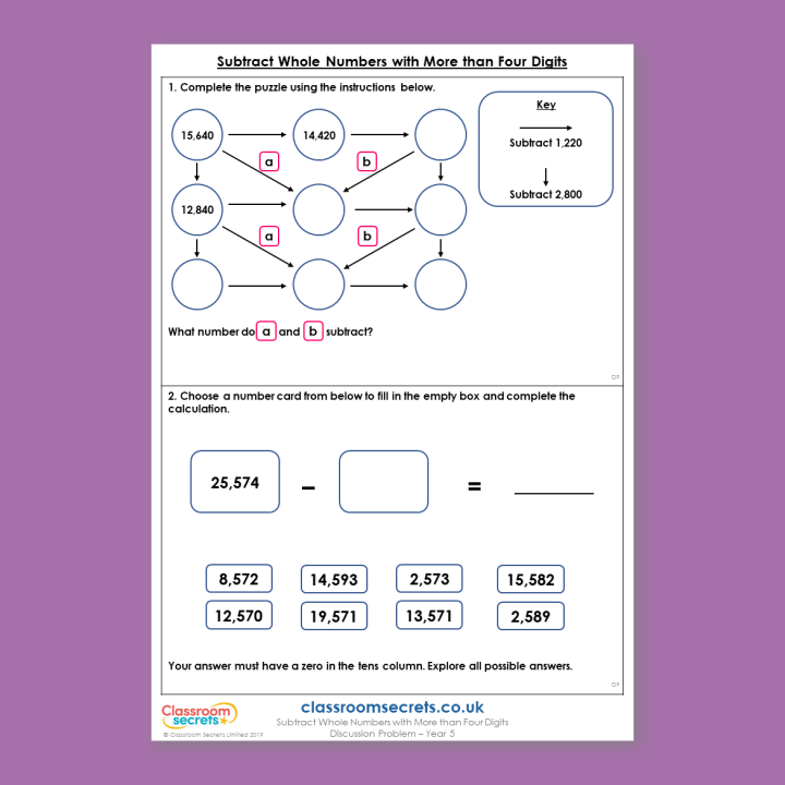 Year 5 Subtract Whole Numbers with More than Four Digits Addition and Subtraction Deeper Reasoning Discussion Problem