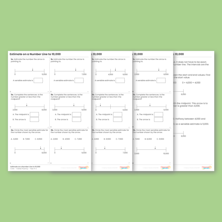 Year 4 Estimate on a Number Line to 10,000 Place Value Varied Fluency