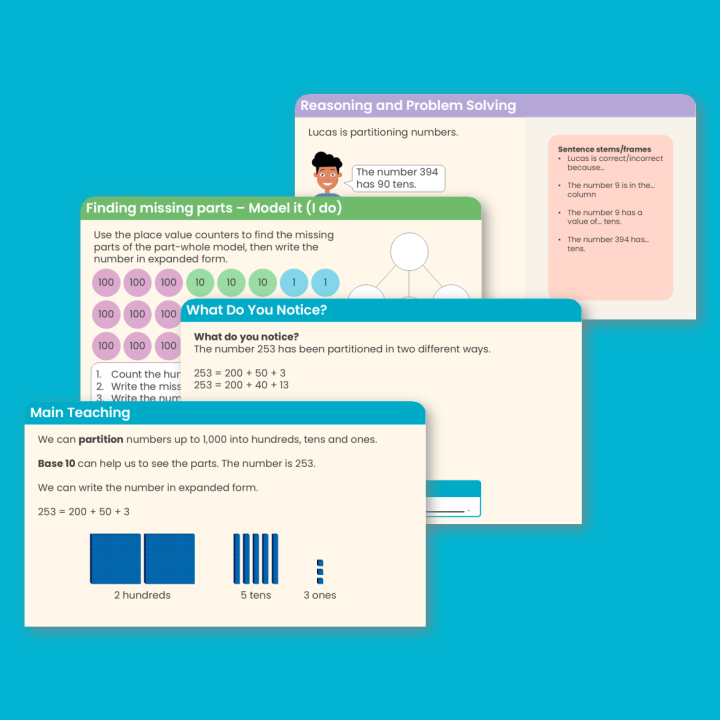 Year 4 Partition Numbers to 1,000 Place Value Teaching PowerPoint