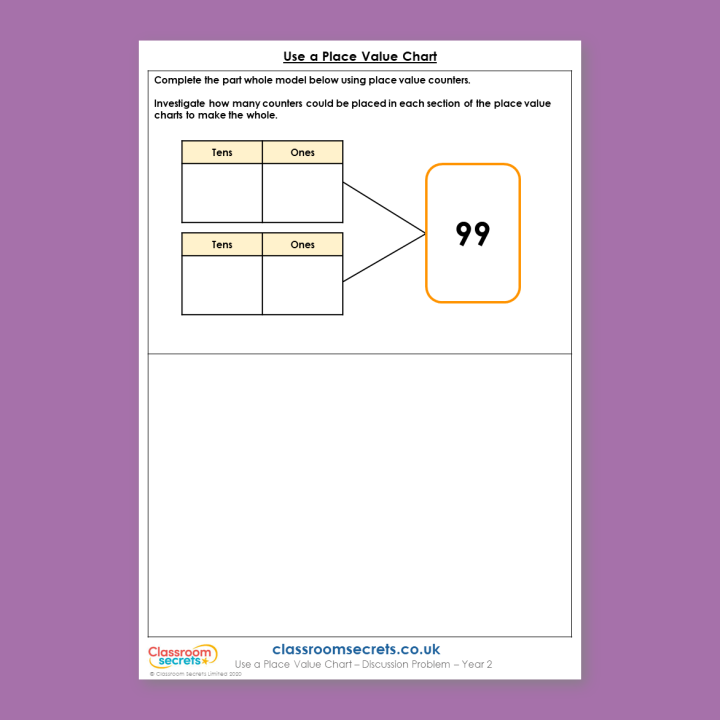 Year 2 Use a Place Value Chart Place Value Deeper Reasoning Discussion Problem