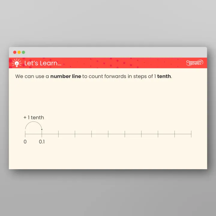 Classroom Secrets | Collection Page Year 4 Tenths On a Number Line