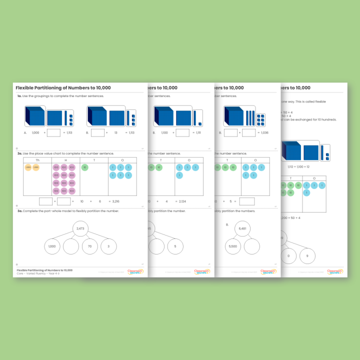 Year 4 Flexible Partitioning of Numbers to 10,000 Place Value Varied Fluency