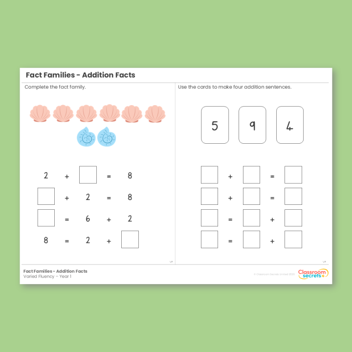 Year 1 Fact Families - Addition Facts Addition and Subtraction (within 10) Varied Fluency