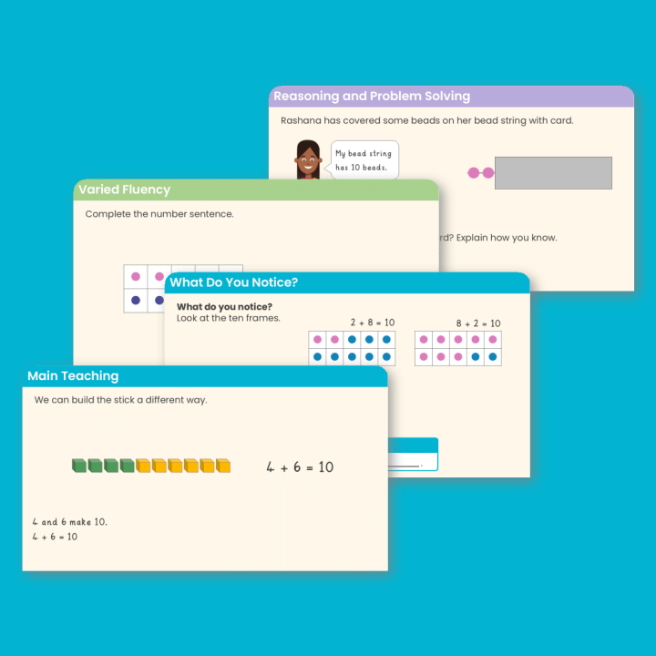 Year 1 Number Bonds to 10 Addition and Subtraction (within 10) Teaching PowerPoint