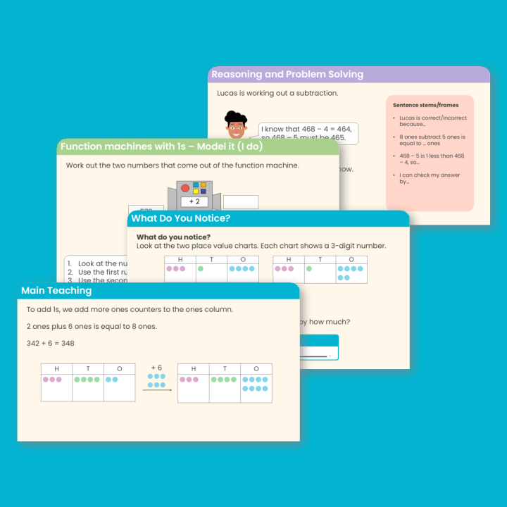 Year 3 Add and Subtract 1s Addition and Subtraction Teaching PowerPoint