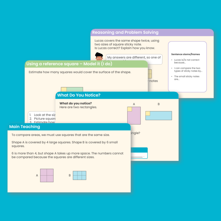 Year 4 What is Area? Area Teaching PPT