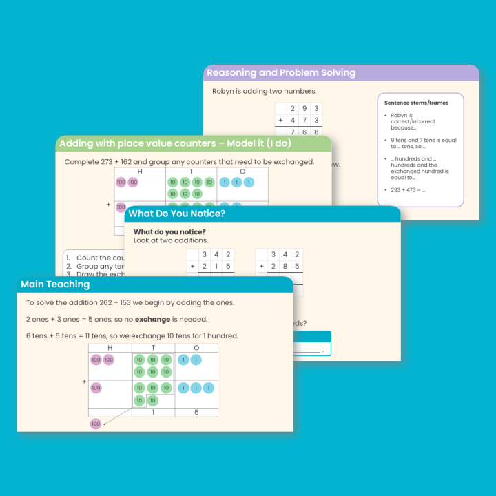 Year 3 Add Two Numbers (across a 100) Addition and Subtraction Teaching PowerPoint